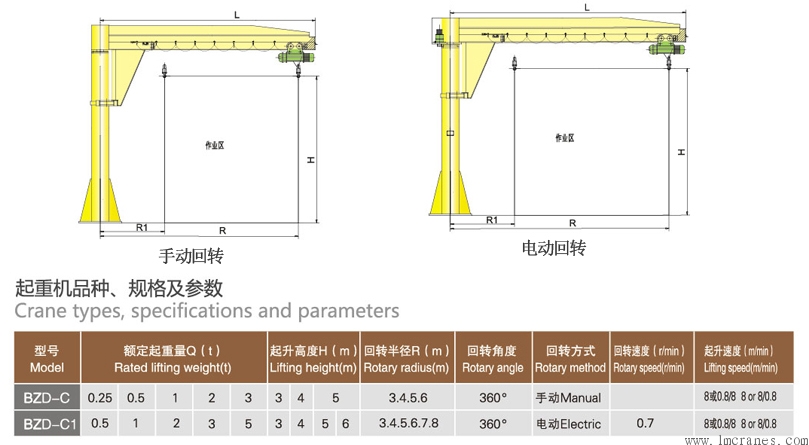 龍馬起重電動全回轉(zhuǎn)旋臂起重機懸臂吊